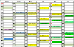 calendrier 2026 Pont La Roche