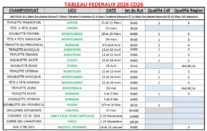 CALANDRIER 2026 DES FEDERAUX AVEC LES DATES ET LIEUX