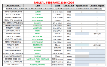 CALANDRIER 2026 DES FEDERAUX AVEC LES DATES ET LIEUX