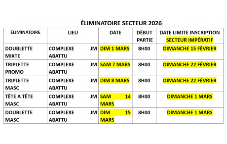 Calendrier Eliminatoires Secteur 2026