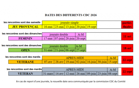 Dates des rencontres CDC 2026