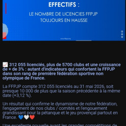 informations sur le nombre de licenciés